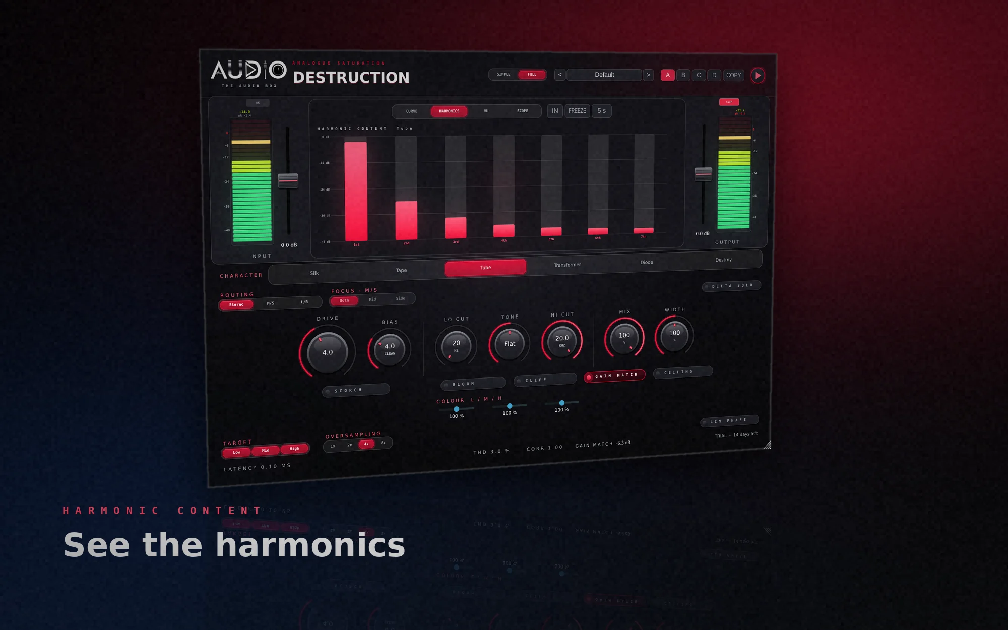 Harmonic content analysis