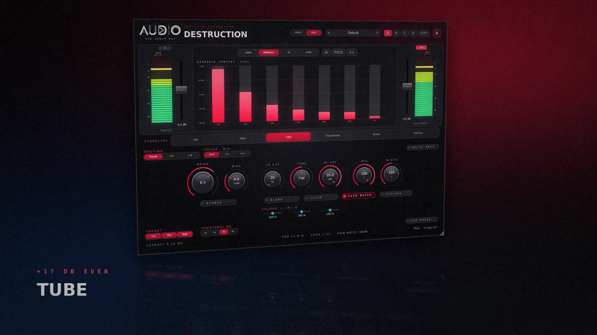 Destruction — full view